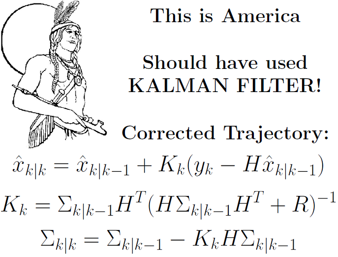 Drawing of Native American. This is America. Should have used KALMAN FILTER! Includes corrected trajectory formula.